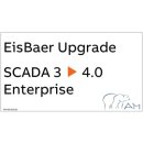 ABB AM-EIS-312-22 Upgr Enterprise SCADA 4.0 Upgrade Code...