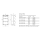 Mennekes Steckdosen-Kombination AMAXX 930009