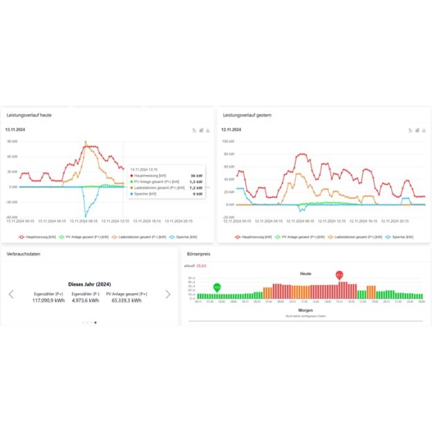 ABB MY-ASKI Portal expert Laufzeit 1 Jahr 1SDA130233R1