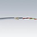 Thorn 96261601 DMX 512 Kabel SENSA DMX CABLE DMX512