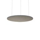 Zumtobel 22172644 Akustik Element SLOIN R AE...