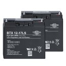 Zumtobel 22171155 OGiV Batterie Set nBox ACCU SET PB 2...