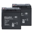 Zumtobel 22171156 OGiV Batterie Set nBox ACCU SET PB 2...