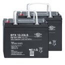 Zumtobel 22171157 OGiV Batterie Set nBox ACCU SET PB 2...