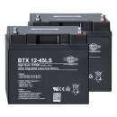 Zumtobel 22171158 OGiV Batterie Set nBox ACCU SET PB 2...