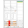 F-Tronic 7195646 Zählerplatz-Set EHZ732APZ35B10S1ÜS 2ZP 2DS 2R 1 VAPZ inklusive APL SLS 35A ÜSS SPVGB10 S1 2 PPV 1 PL150