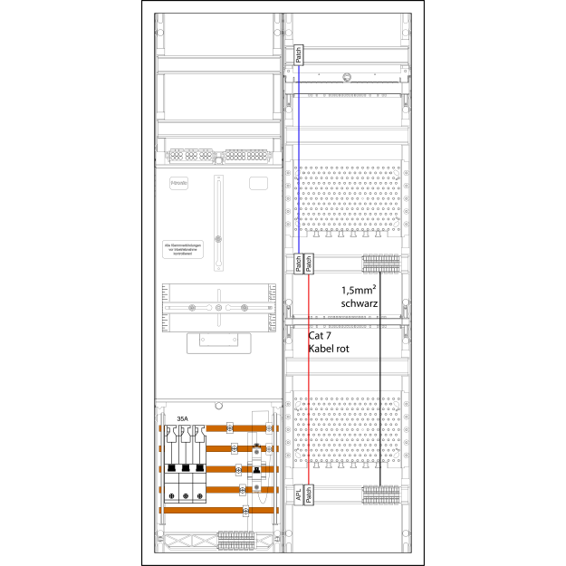 F-Tronic 7190132 Zählerplatz-Set 3HZ742APZV 2 ZP 1 V 1 VAPZ inklusive APL 2 PPV 1 PL150