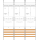F-Tronic 7140174 Zählerfeld Z314 3-feldrig H=900mm 3-3.HZ