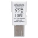 Shelly BLU Gateway Bluetooth USB-Stick zur Integration BLU- und GEN-1-Geräte incl. WLAN-Repeater