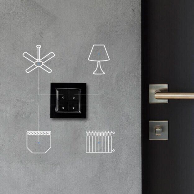 Shelly Wandschlalter 4fach ohne Rahmen WALL SWITCH 4 BLACK Schwarz