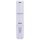 Shelly Stromzähler LAN WiFi Bluetooth PRO 3EM-3CT63 Smart Meter WLAN