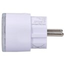 Shelly PLUG S GEN3 WHITE Weiß - smart Steckdose 220-230V 8MB Speicher WLAN Bluetooth – Wi-Fi
