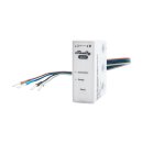 Shelly Energiemesser 3-phasig WiFi Bluetooth mit Kabel...