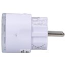 Shelly Intelligente Steckdose Verbrauchsmessung Z-Wave WAVE PLUG S mit Leistungsmessung