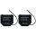 Shelly Modul für Langstreckenkommunikation für Gen3 und Gen4 LORA ADD-ON 2-PACK