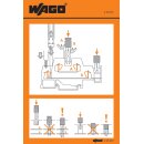 Wago 210-292 Handhabungsaufkleber