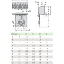 Wago 2092-1102/002-000 1-Leiter-Federleiste Grau