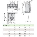 Wago 2092-1503/002-000 1-Leiter-Stiftleiste Grau