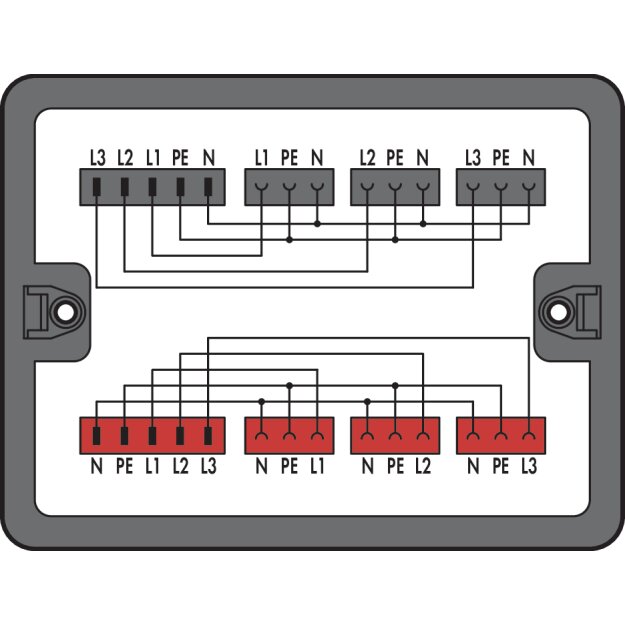 Wago 899-631/302-000 Verteilerbox