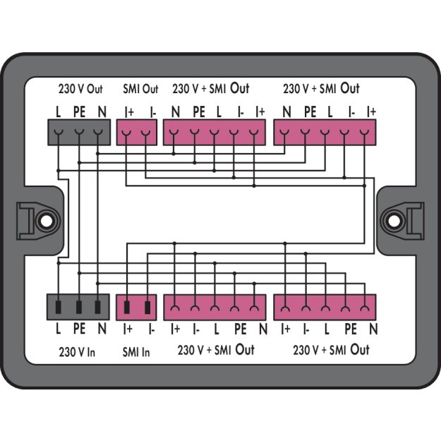 Wago 899-631/405-000 Verteilerbox Schwarz