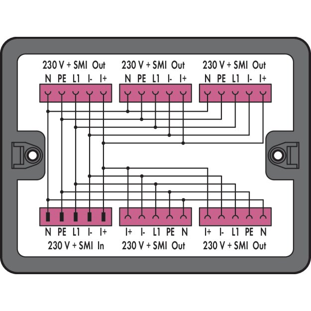 Wago 899-631/421-000 Verteilerbox