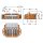 Wago 2734-1112/038-000 1-Leiter-Federleiste,Hebel