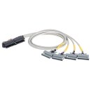 Wago 706-2300/306-100 Systemleitung für Siemens