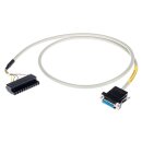 Wago 706-3033/400-200 Systemleitung für Schneider