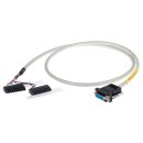 Wago 706-3033/402-100 Systemleitung für Schneider