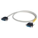 Wago 706-3057/600-200 Systemleitung für Schneider