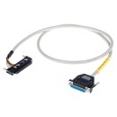 Wago 706-3340/402-300 Systemleitung für Schneider