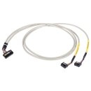 Wago 706-7753/302-300 Systemleitung für WAGO