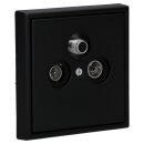 JUNG Serie LS Komplett-Set Graphitschwarz Matt: Triax EDA...