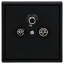 JUNG Serie LS Komplett-Set Graphitschwarz Matt: Triax EDA...