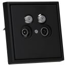 JUNG Serie LS Komplett-Set Graphitschwarz Matt:...