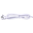 Shelly Power Strip 4 Gen4 White – Intelligente Steckdosenleiste mit Wi-Fi Bluetooth und Verbrauchsmessung - Mehrfachsteckdose