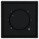 JUNG Serie LS Komplett-Set Graphitschwarz Matt: RTR230...