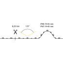 Brumberg 15477004 LED-Flexplatine 24 V DC 9 W / m...