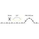 Brumberg 38233027 LED-Flexplatine 24 V DC W / m...