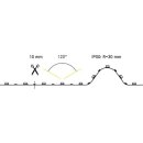 Brumberg 15506004 LED-Flexplatine 24 V DC W / m...