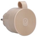 4 x Shelly Intelligente Steckdose mit Energiemessung IP44...
