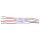 Shelly 4-Channel Decoupler 230V 4-Kanal-Optokoppler AC/DC-Isolation