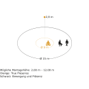 Steinel 085513 Präsenzmelder Hochfrequenz Aufputz IP54 360° Reichweite max: Ø 15 m