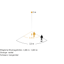 Steinel 069032 Bewegungsmelder Passiv Infrarot Aufputz IP54 130° Reichweite max: 13 m