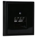Jung Serie LS Komplett-Set Schwarz: Cat.6A...