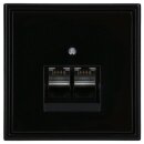 Jung Serie LS Komplett-Set Schwarz: Cat.6A...