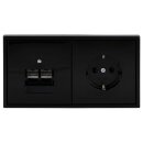 Jung Serie LS Komplett-Set Schwarz: Cat.6A...