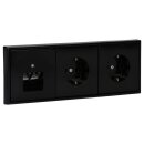 Jung Serie LS Komplett-Set Schwarz: Cat.6A...