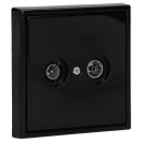 Jung Serie LS Komplett-Set Schwarz: Antennensteckdose EDU...