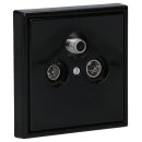 Jung Serie LS Komplett-Set Schwarz: Triax EDA 302 F...